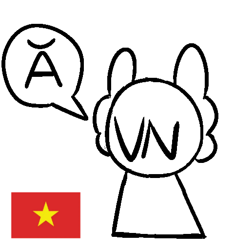 Vietnamese Language